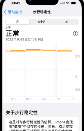 桃山iPhone手机维修如何在iPhone开启'步行稳定性通知'